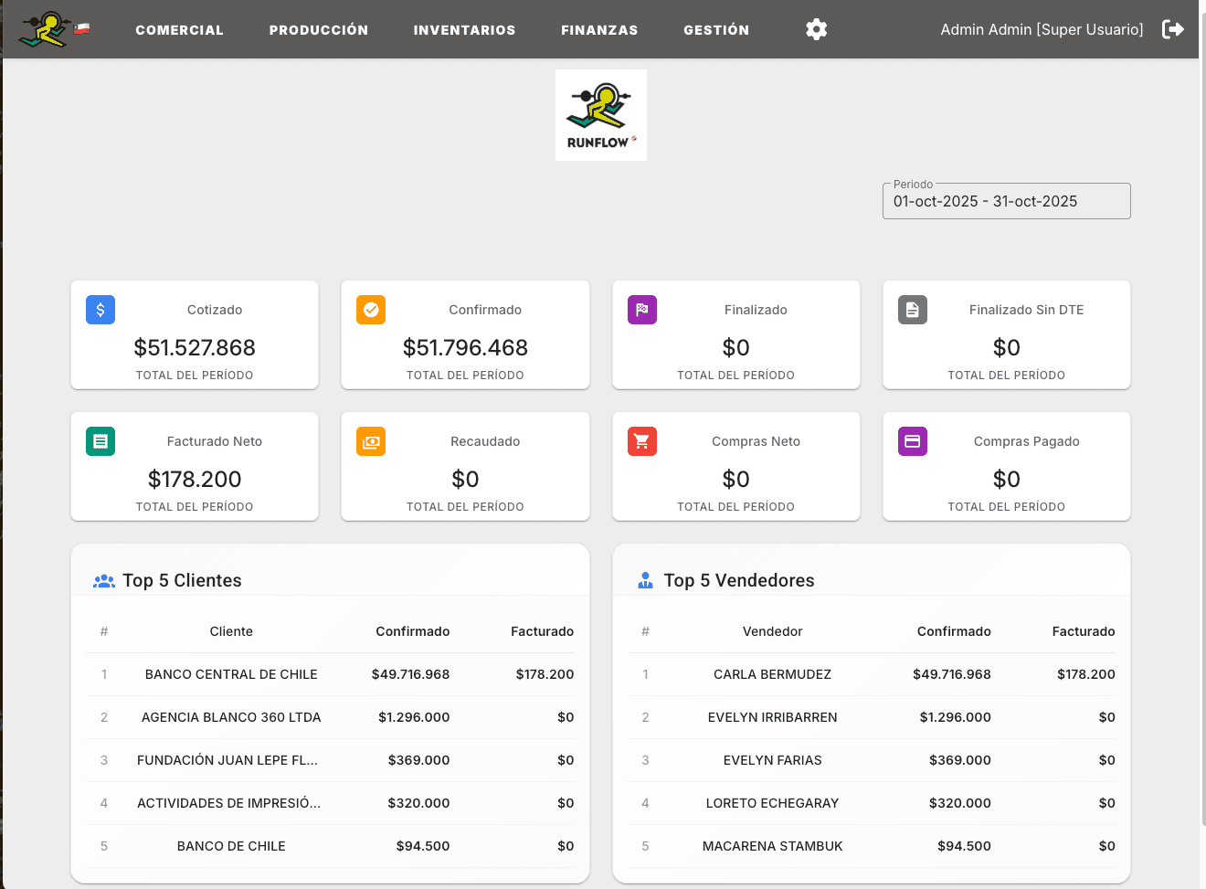 RunFlow hero graphic