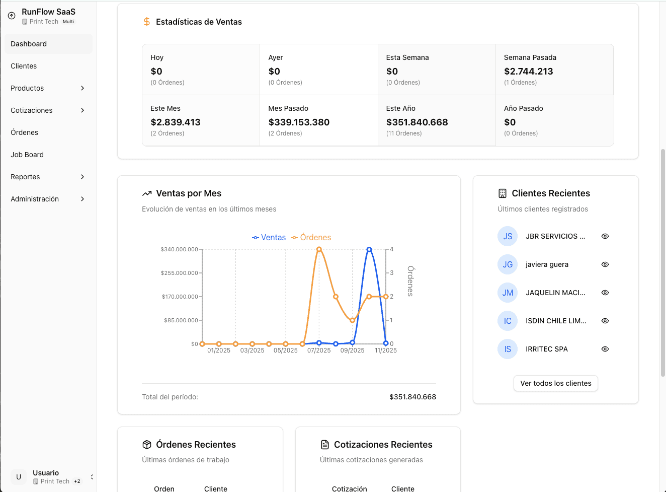 RunFlow Lite hero graphic